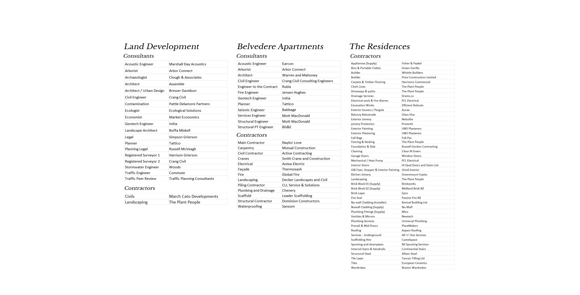 Suppliers 11.11.25 v2